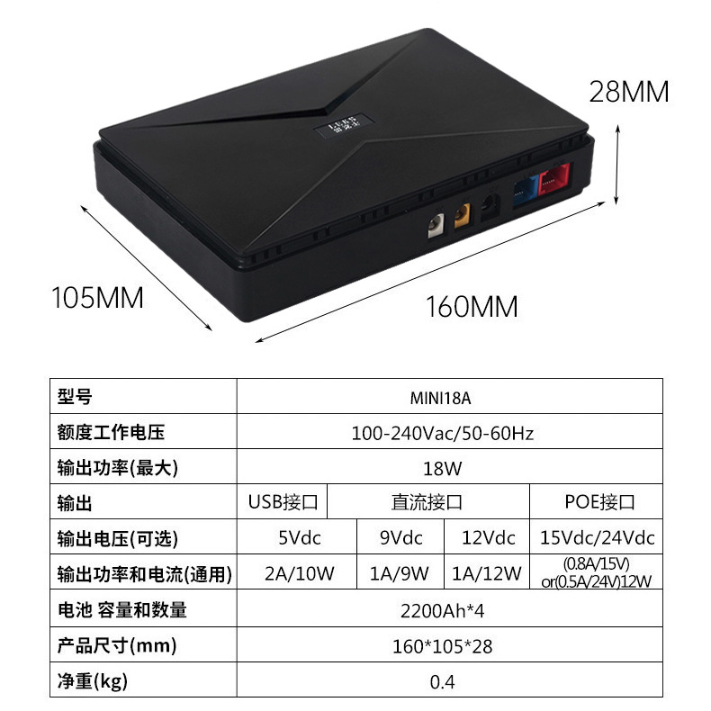 mini ups, 5v/12v dc, DC router, optical modem, poe monitoring, emergency power supply pic 2