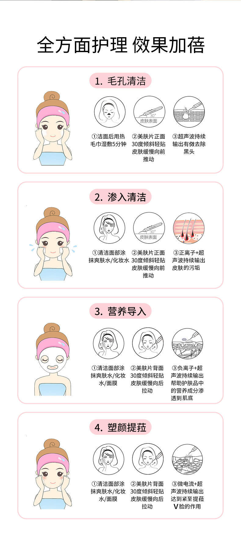shanilak   超声波黑头铲美容仪吸黑头粉刺家用铲皮机脸部毛孔清洁仪器详情9