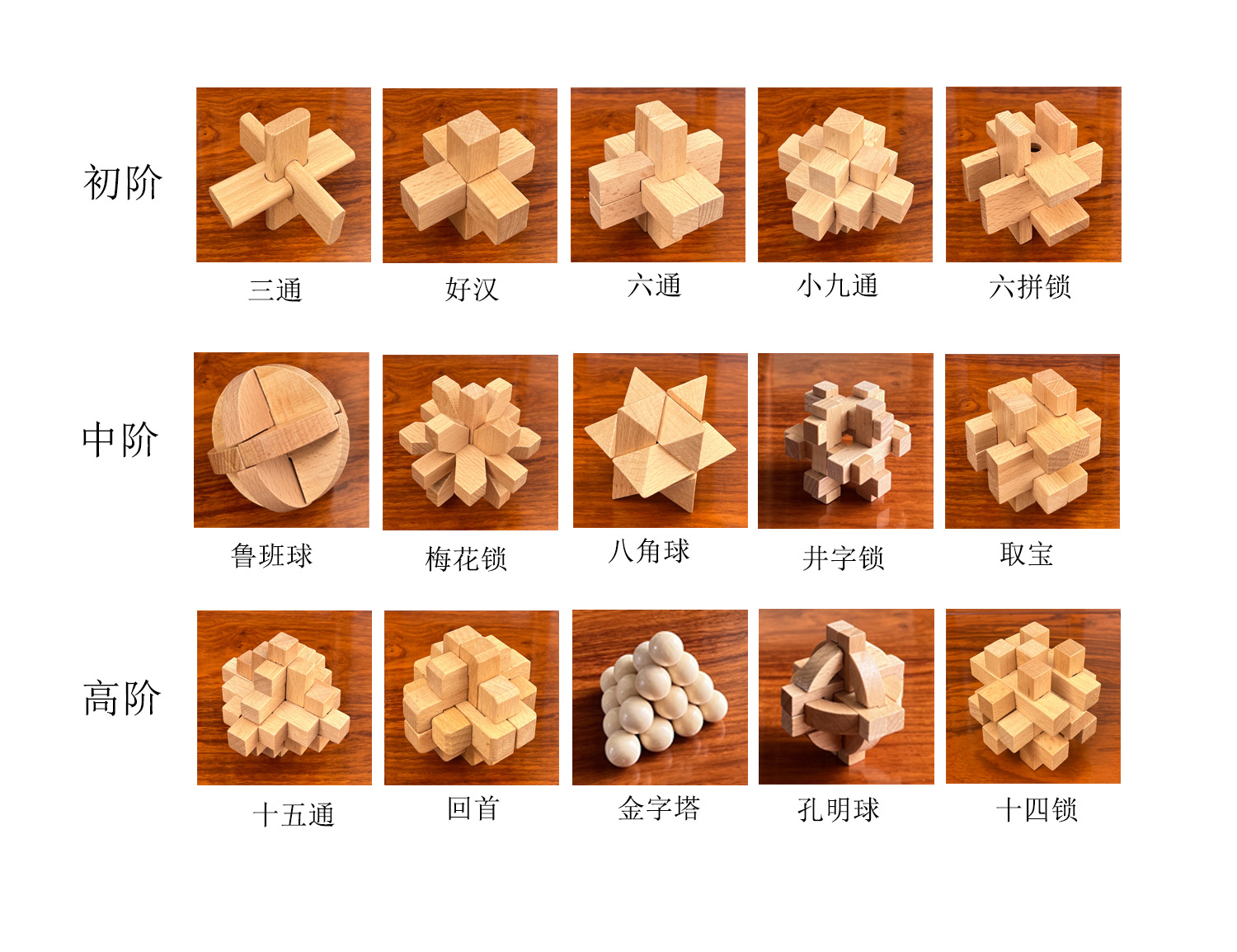 跨境木制玩具积木鲁班锁孔明锁小号榉木套装幼儿园小学生拆装玩具详情2