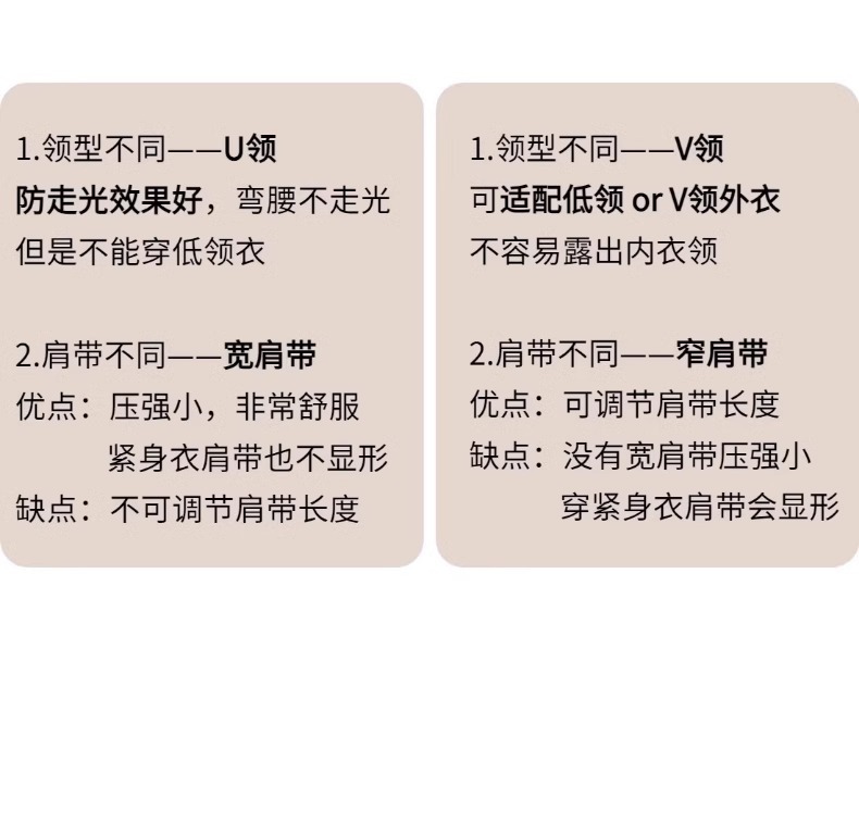 皇帝的新装！夏季无痕薄款粉底液内衣女无钢圈透气舒适大码文胸罩详情17