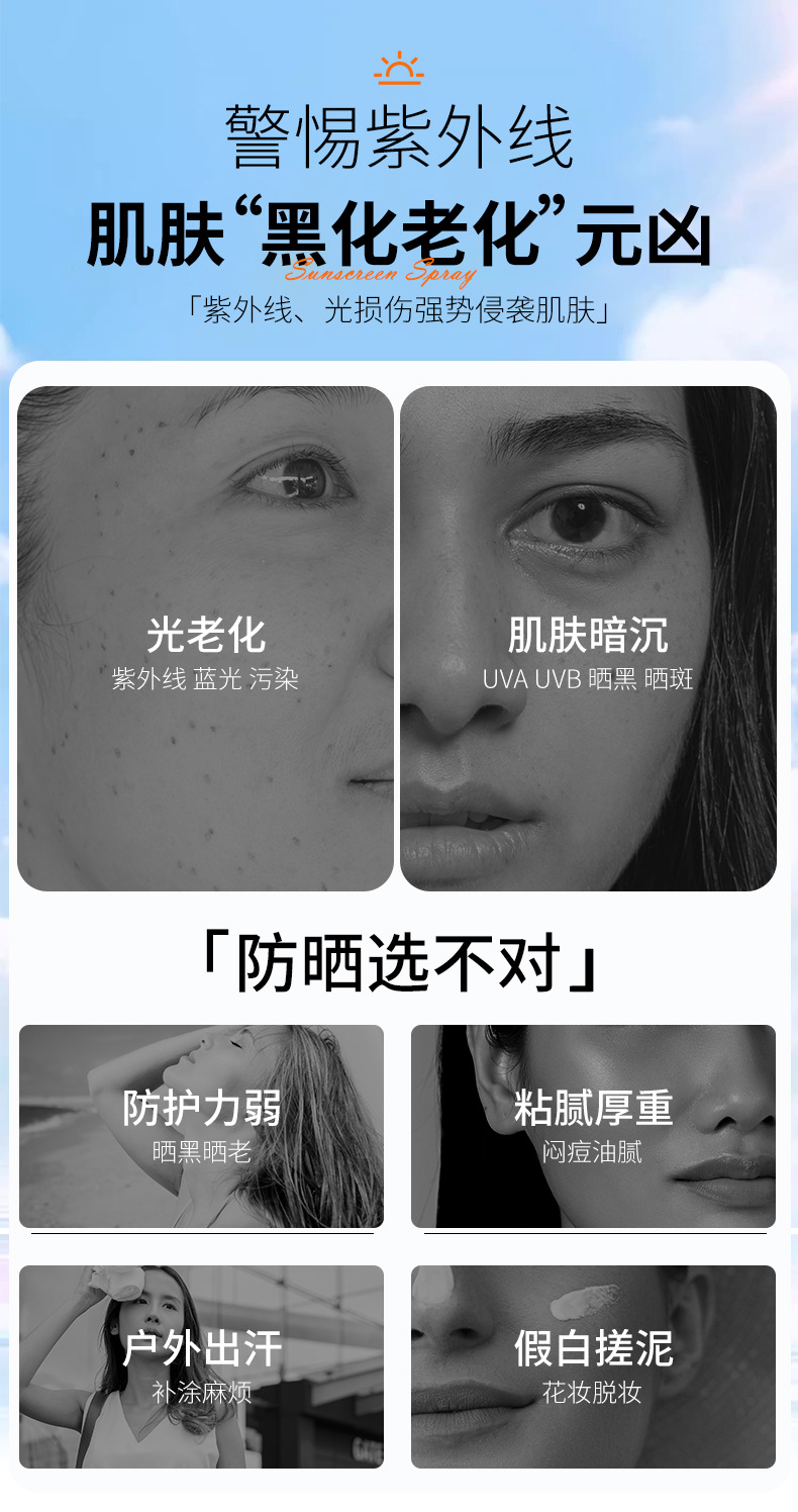 高倍小光圈防晒喷雾SPF50+++防水防汗防紫外线清爽防晒霜喷雾批发详情2