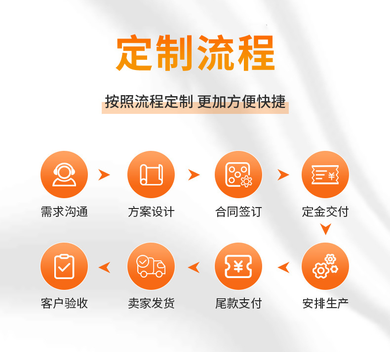 厂家定制圆形锌合金弹簧圈箱包饰品配件钥匙扣圈开口圈量大价优详情9