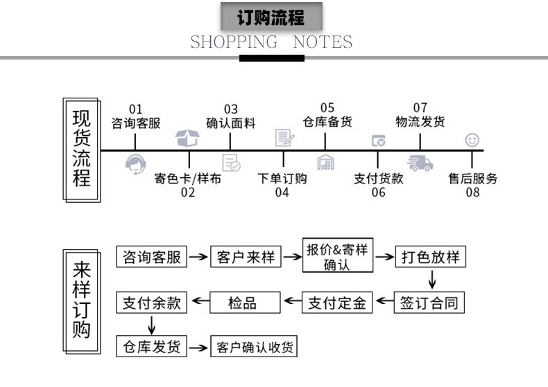 现货 6cm漂白落水毛 长毛绒毛绒布料 白色长毛玩具圣诞装饰面料详情9