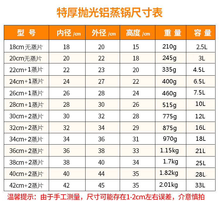 Thickened pure aluminum double-layer large aluminum steamer, aluminum soup pot, old-fashioned aluminum pot, household gas water boiling pot, extra-large size for regular cooking pic 6