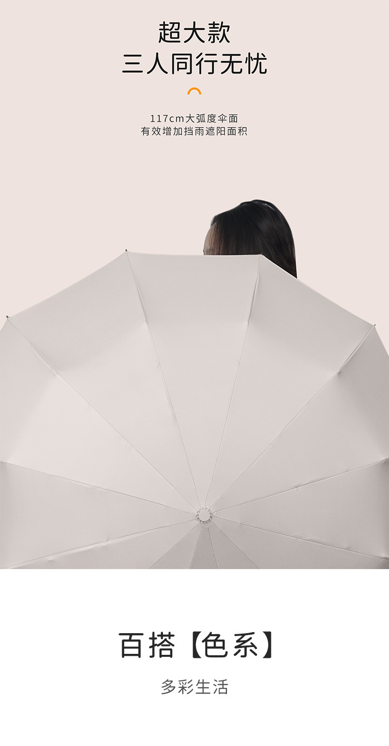 24骨全自动雨伞双人三折晴雨两用商务遮阳伞双龙骨可印制大量批发详情8