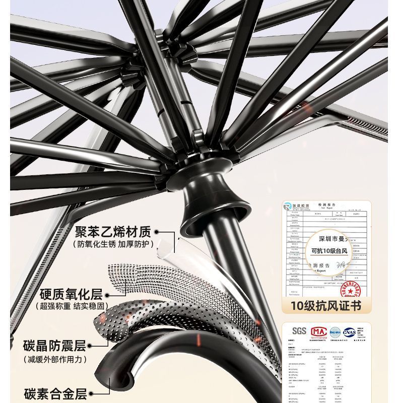 新款十股双龙骨防晒伞黑胶折叠晴雨两用伞全自动遮阳伞批发定制伞详情29