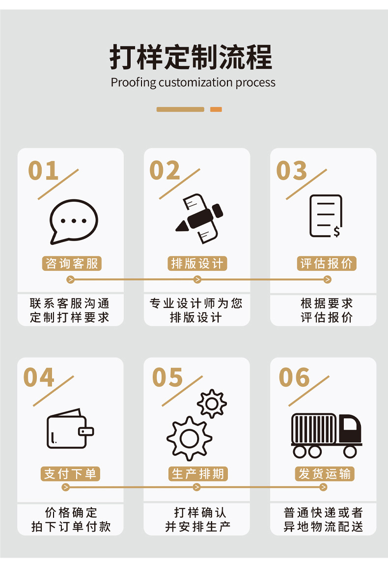 户外拍照反光板补光柔光可折叠便携五合一直播摄影打光板详情11