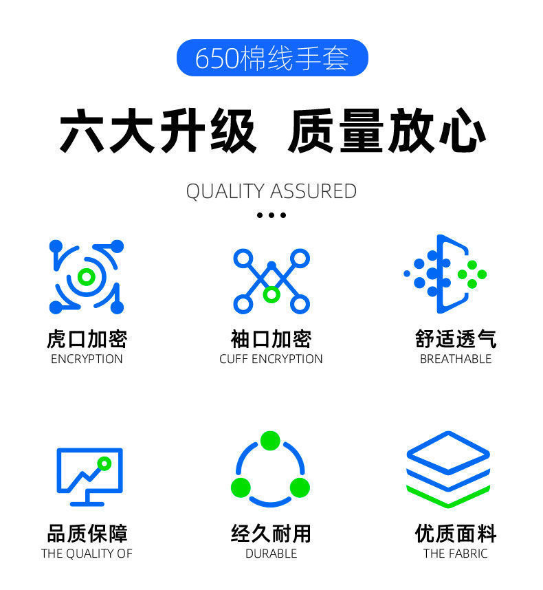 手套劳保耐磨工作防滑加厚白纱棉纱棉线尼龙劳动女男工地干活包邮详情5