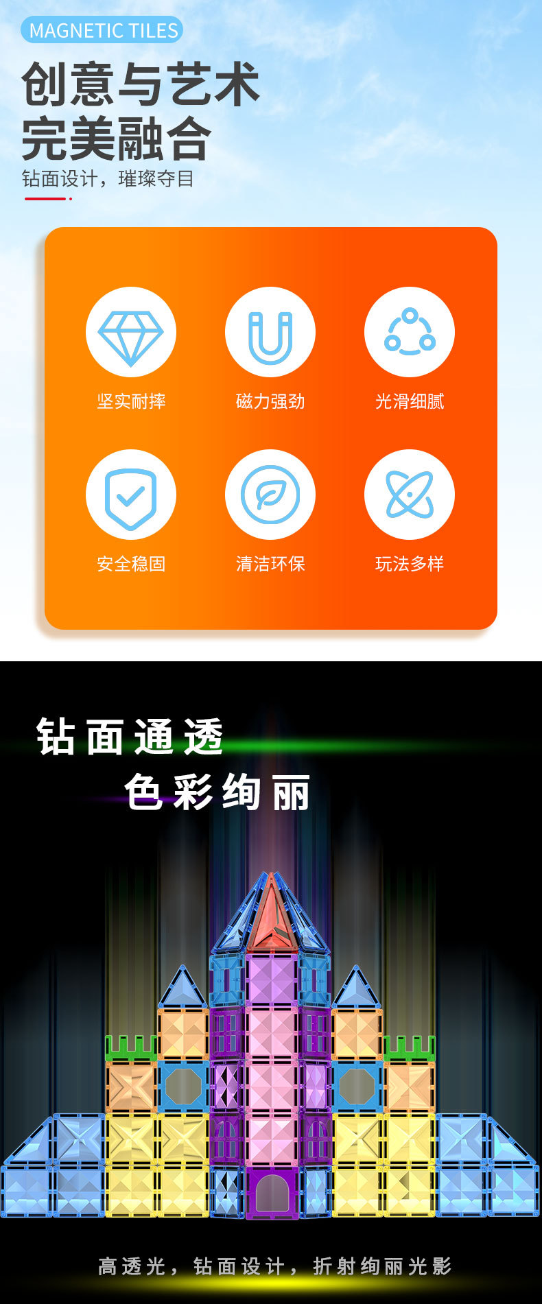 中号儿童彩窗磁力片积木拼装益智玩具磁铁男孩女拼图宝宝生日礼物详情2