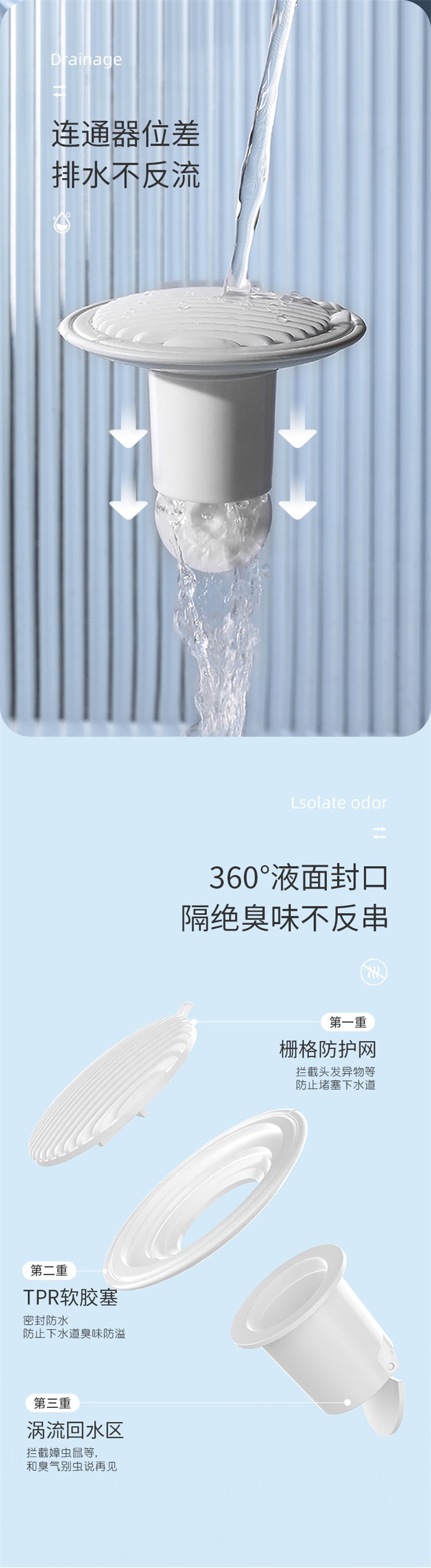 防臭地漏卫生间厨房防虫防反臭PVC地漏芯下水道防堵塞水槽过滤器详情4