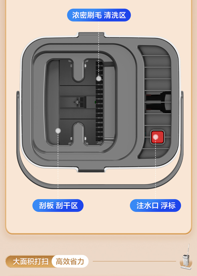 脏污分离拖把免手洗平板家用2025新款一拖净懒人拖地神器干湿分离详情9