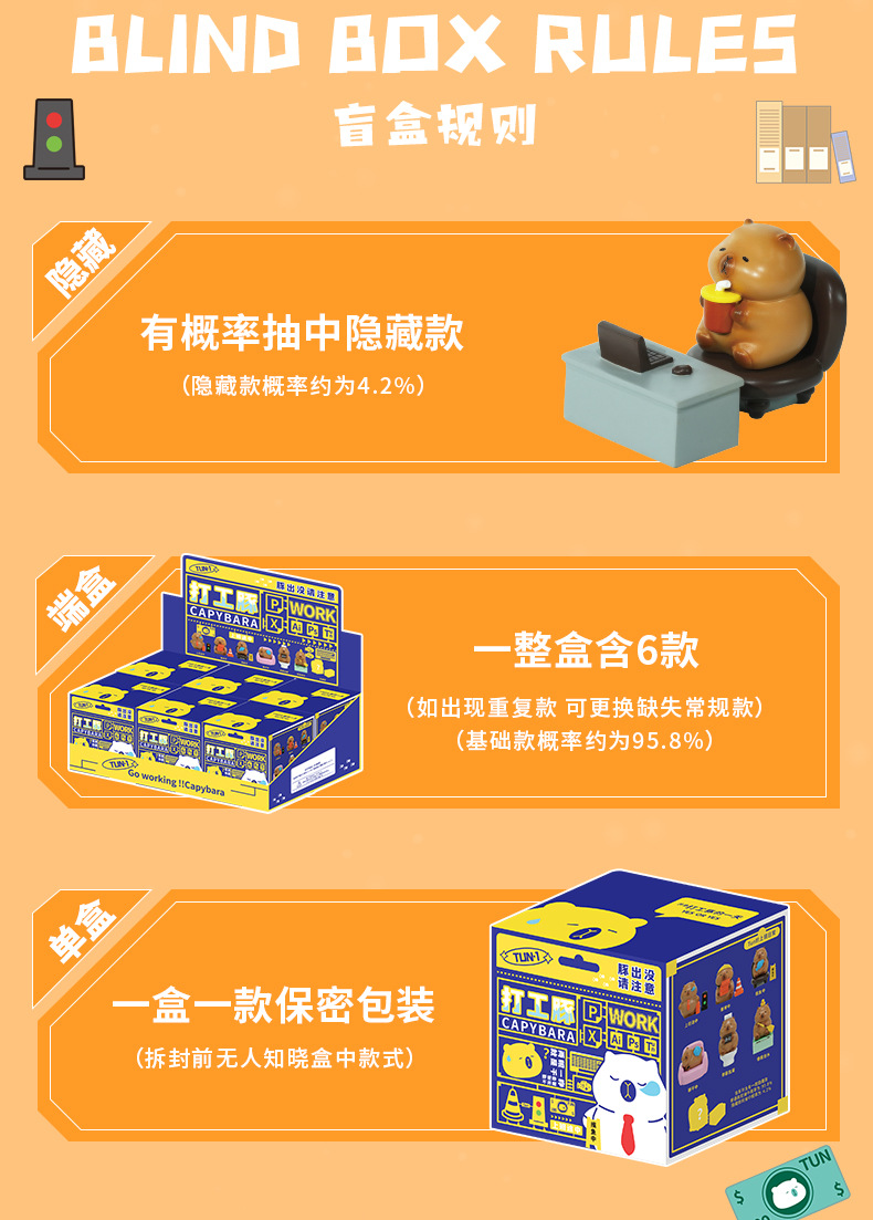 新款打工豚盲盒可爱卡皮巴拉打工人办公室桌面摆件潮流创意礼物详情5