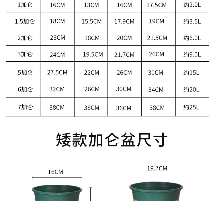 加厚塑料花盆阳台绿萝盆栽草莓月季花盆批发特大号花盆树脂加仑盆详情18