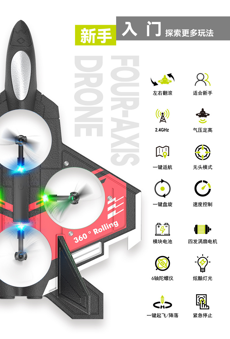 ABS plastic remote-controlled aircraft, remote-controlled fighter jets, high-quality quadcopters, foam drones pic 34