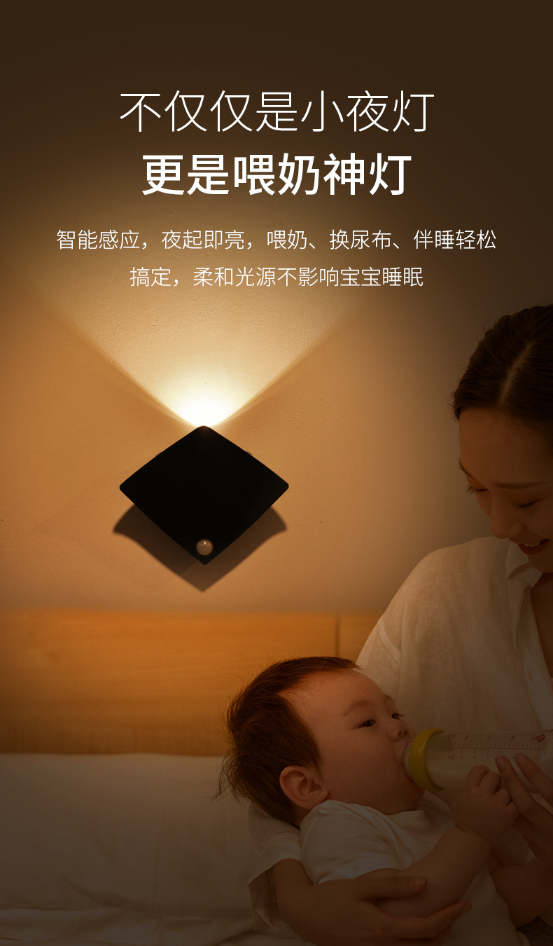 跨境人体感应灯卧室楼梯客厅壁灯衣橱柜魔鱼门牌射灯充电池小夜灯详情7