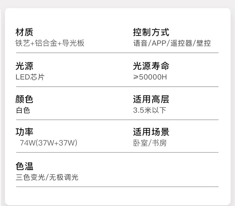 全光谱卧室吸顶灯现代简约儿童房灯书房灯2024新款大气led客厅灯详情42