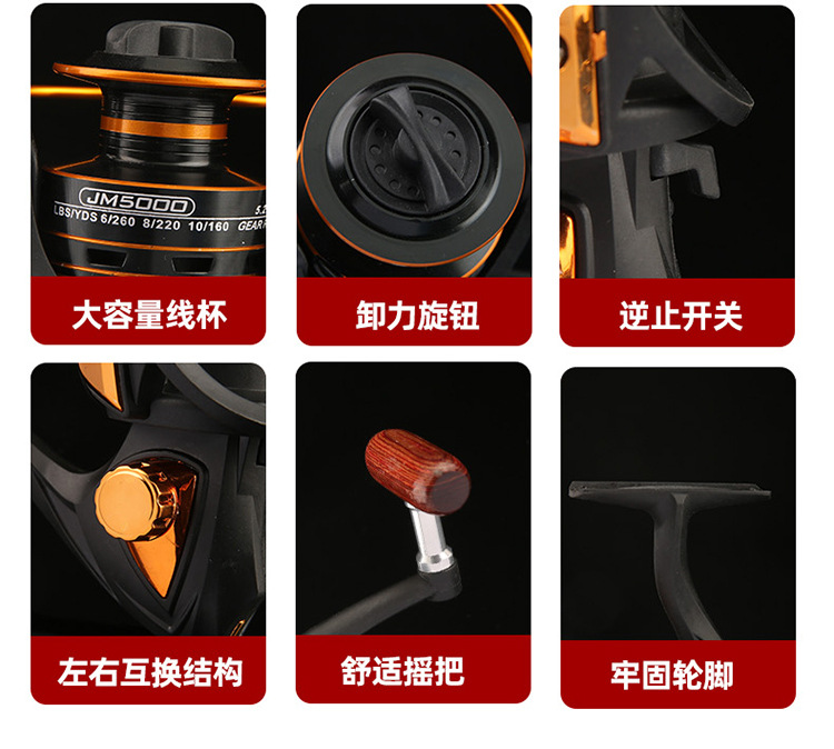 海竿鱼杆批发远投抛竿钓鱼竿套装3.6米全套渔具户外垂钓用品跨境钓竿详情14