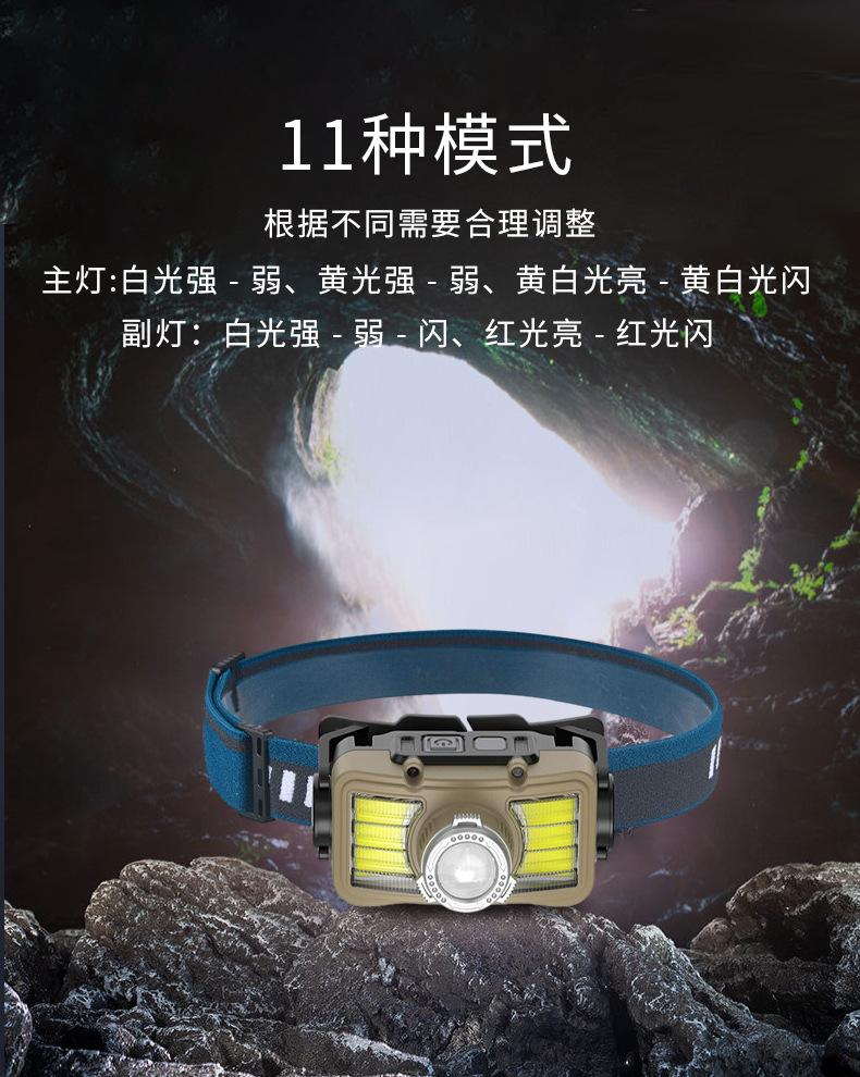 充电感应灯头戴式户外钓鱼多功能应急工作灯矿灯超长续航强光头灯详情14