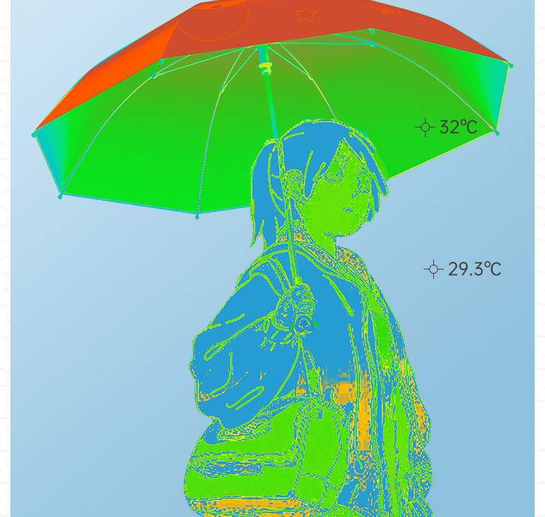 ZUODU左都儿童晴雨伞 女孩小学生晴雨两用长柄反光上学防晒遮阳伞详情34