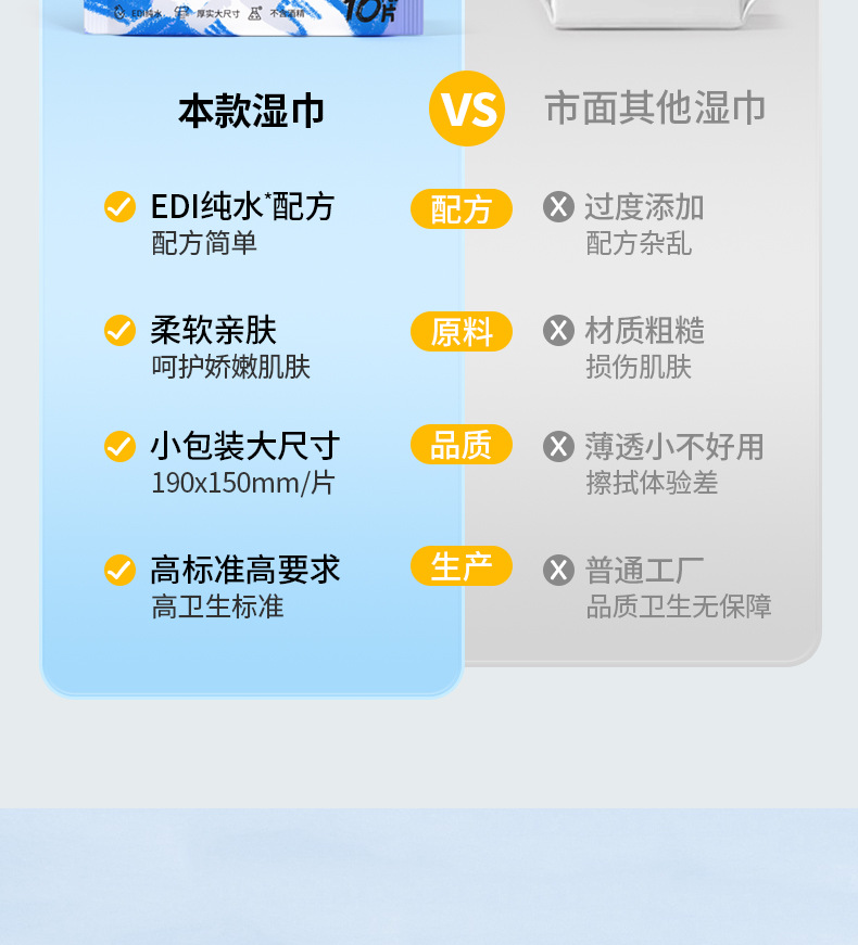 10-piece pure water hand and mouth wet wipes for mothers, infants, toddlers and children, small bags of disposable wet wipes for portable use pic 8