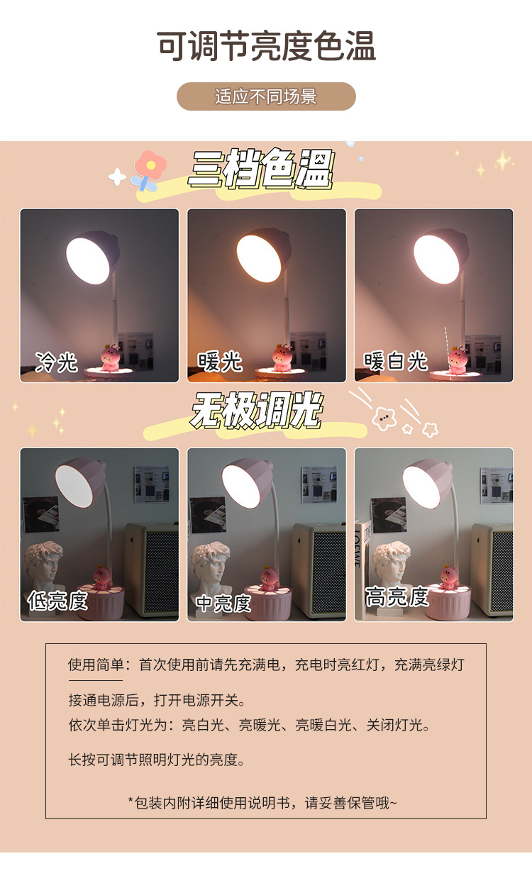 皇冠猴LED护眼学习台灯创意宿舍卧室床头灯学生USB充电阅读灯详情4