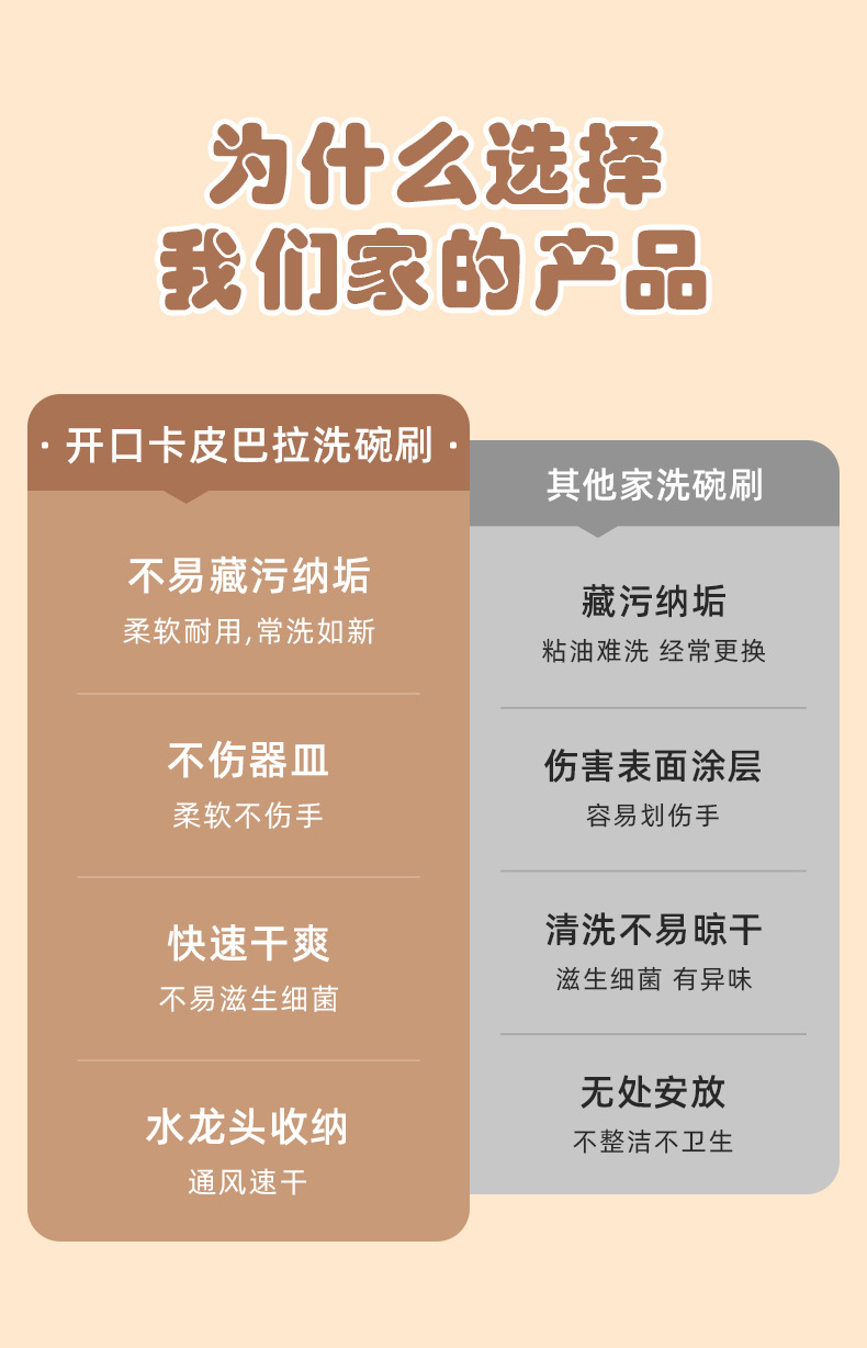悦思家批发水龙头收纳爆款洗碗抹布不粘油抹布百洁布厚款吸水去污详情5