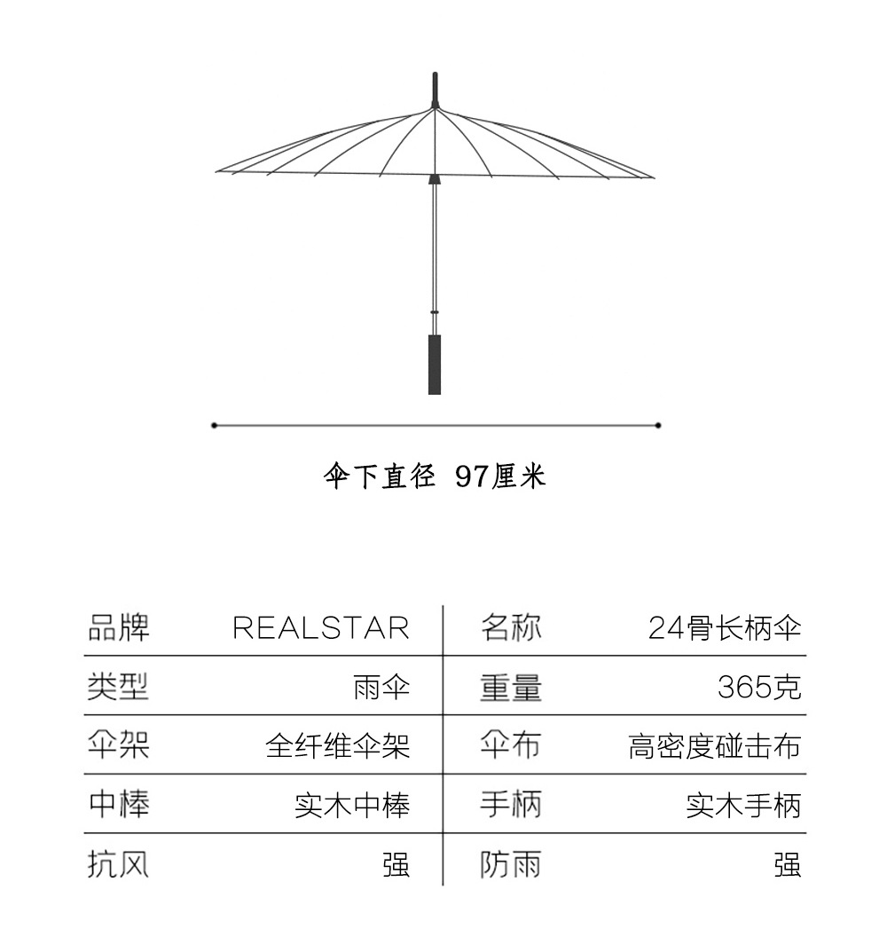 星宝伞三代传承企业文化伞高清数码印仿油纸伞24骨木质手柄可印刷详情13