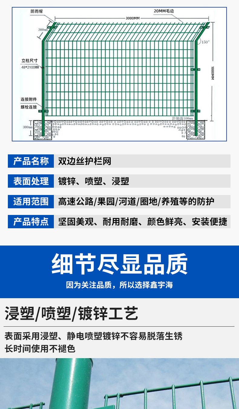 Guangxi photovoltaic power generation guardrail, highway, railway, orchard, breeding enclosure, subway wire fence, plastic-coated photovoltaic power generation guardrail net pic 6