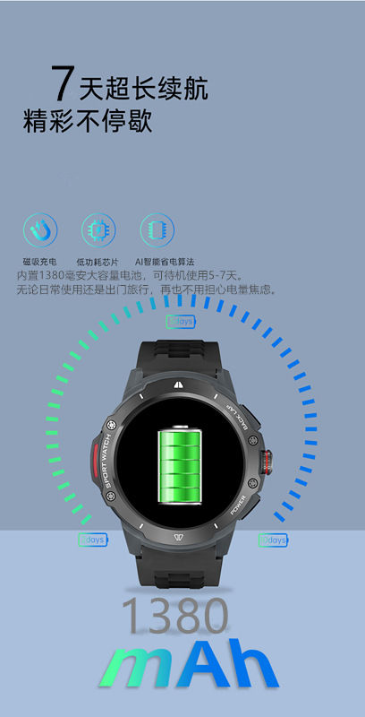 华强北新款5G全网通蜂窝版KB08智能电话手表可插卡下载定位WiFi详情18