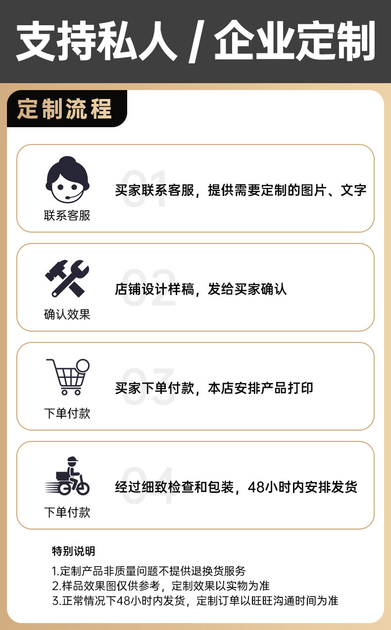 120W超级快充自带线迷你充电宝3C认证20000毫安移动电源定制logo详情3