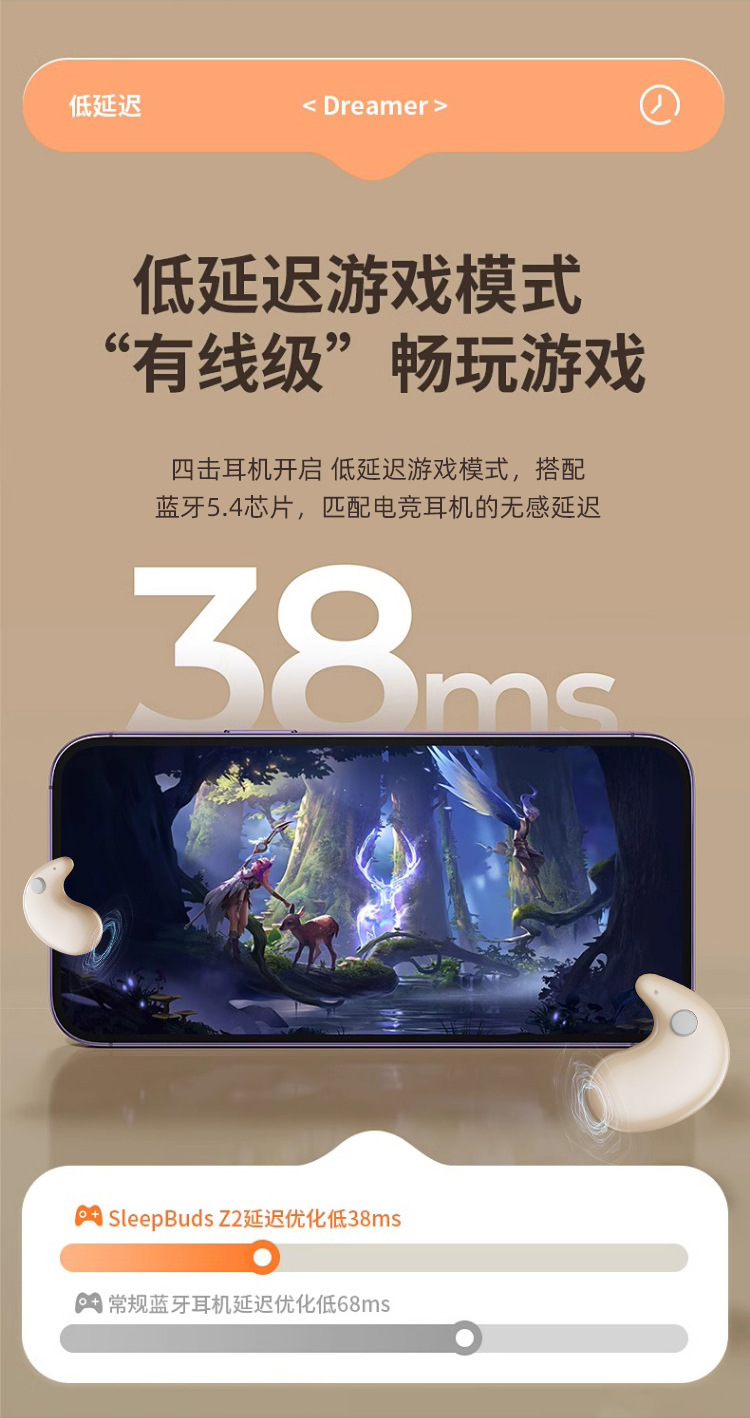 2025新款睡眠蓝牙耳机B13无线续航入耳式高音质上课隐形超薄降噪详情11