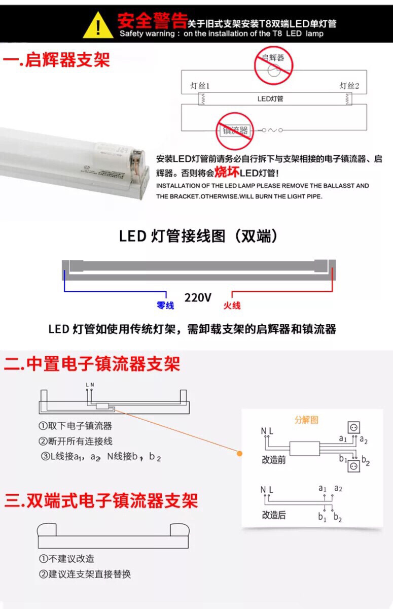 FSL佛山照明led灯管t8一体化光管超亮节能日光灯管1.2米40W批发详情1