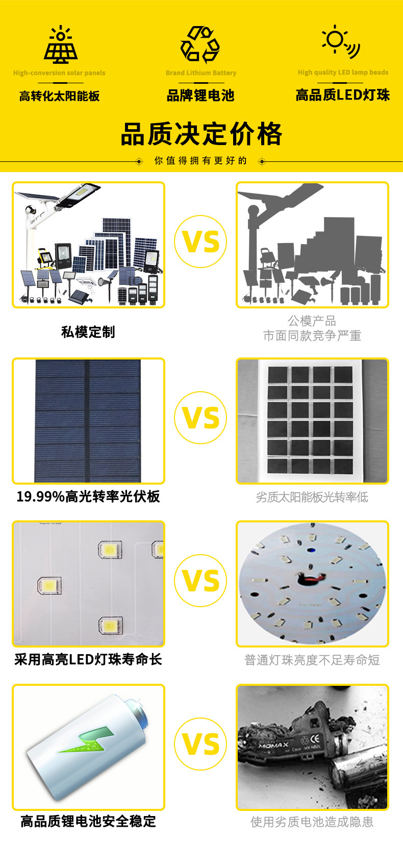 National trend cross-border dual-color temperature solar column head lamp, villa garden courtyard lamp, fence Chinese-style column wall landscape lamp pic 12
