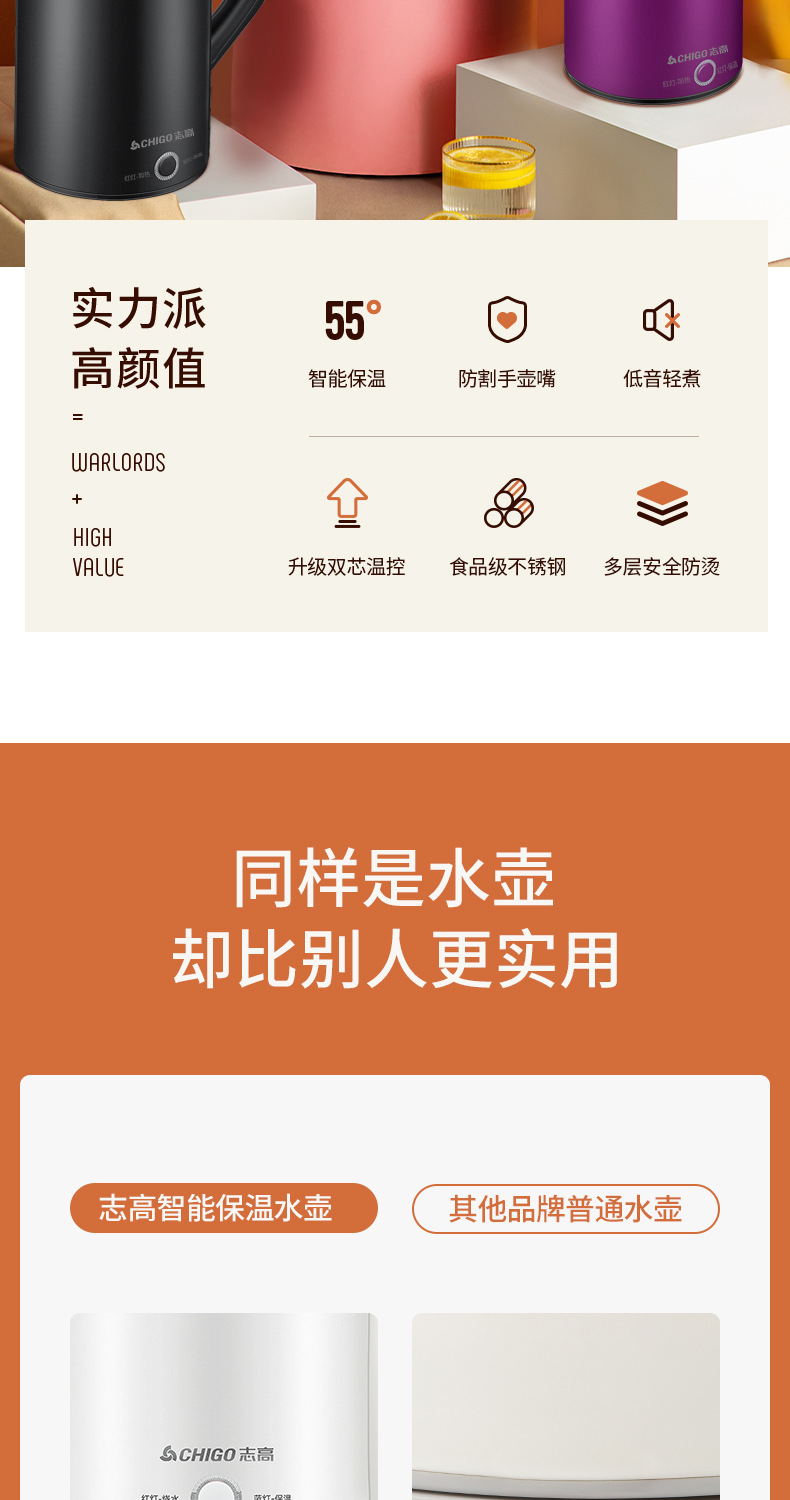 正品志高恒温电热水壶家用双层防烫烧水壶自动断电电水壶一件代发详情3