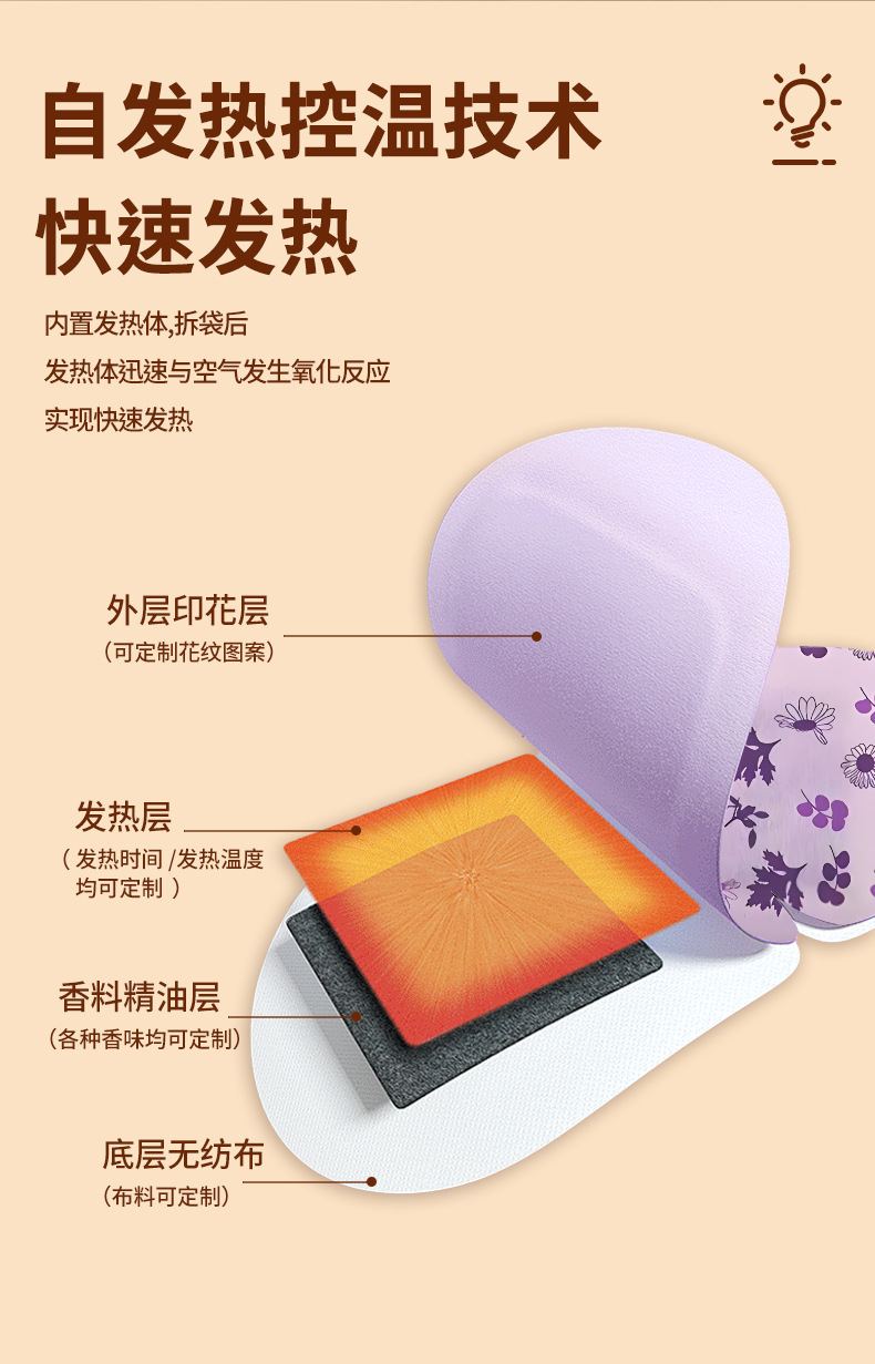 Steam eye mask, lutein steam hot compress eye mask, disposable self-heating shading eye mask to relieve eye fatigue manufacturer pic 4