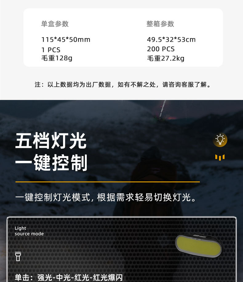 Headlamp, high-intensity charging, head-mounted flashlight, led outdoor household dual-source night fishing lighting lamp, cross-border pic 9