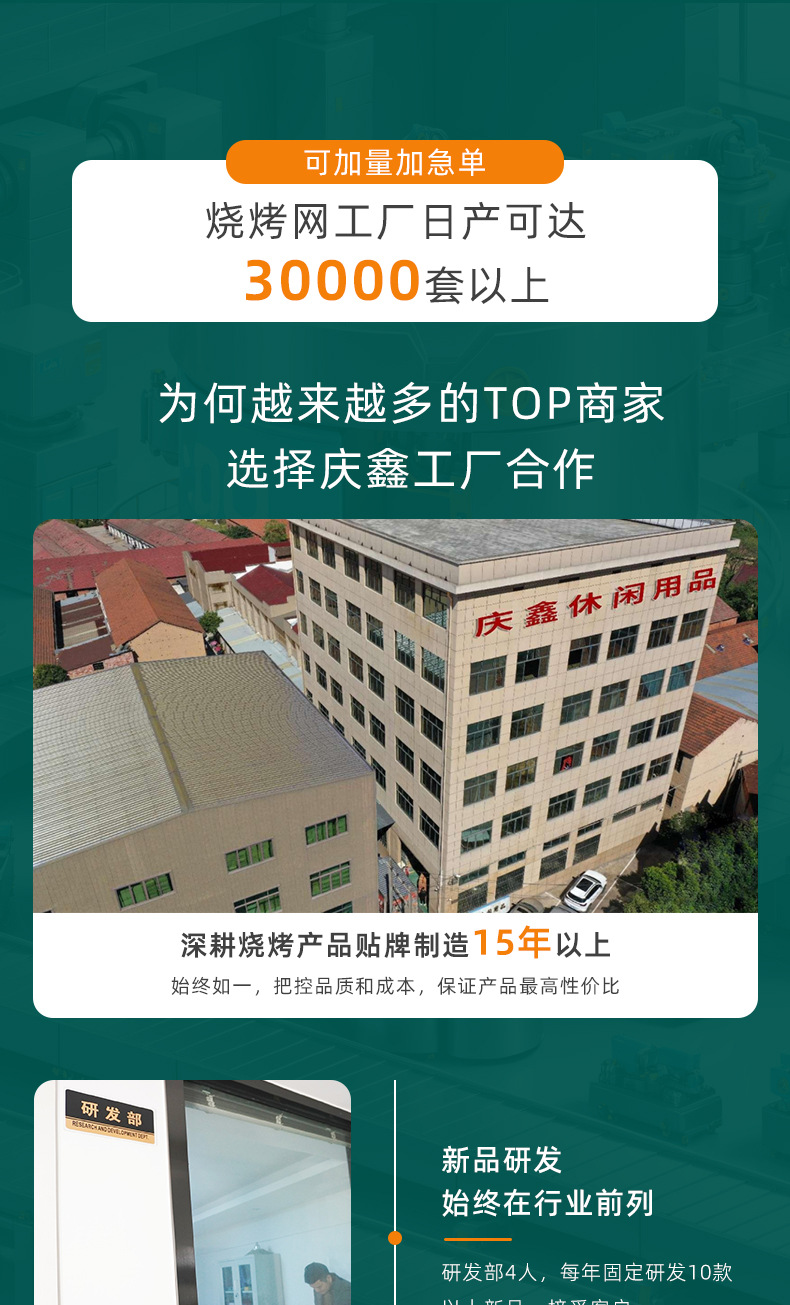 家用商用方型烧烤网片户外烤肉烤蔬菜烤鱼夹网格烧烤网详情12