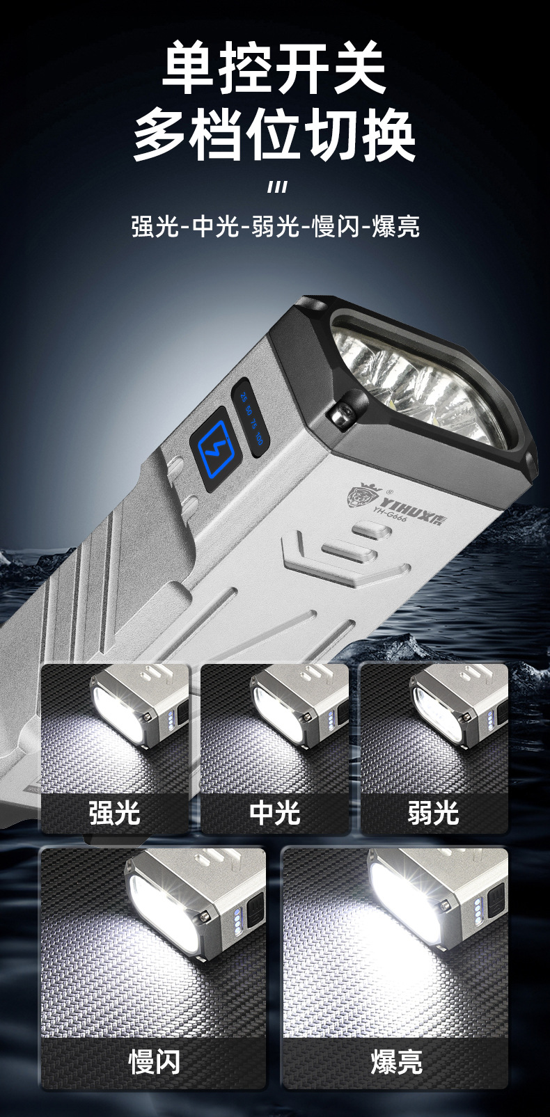 跨境抖音新款G999定焦月光宝盒13000流明远射充电宝10000毫安详情7