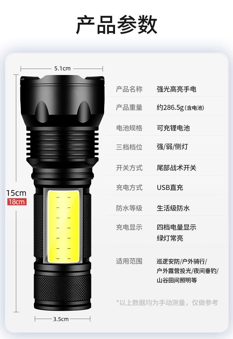 跨境强光手电筒铝合金可充电远射家用户外便携充电宝led变焦迷你详情31