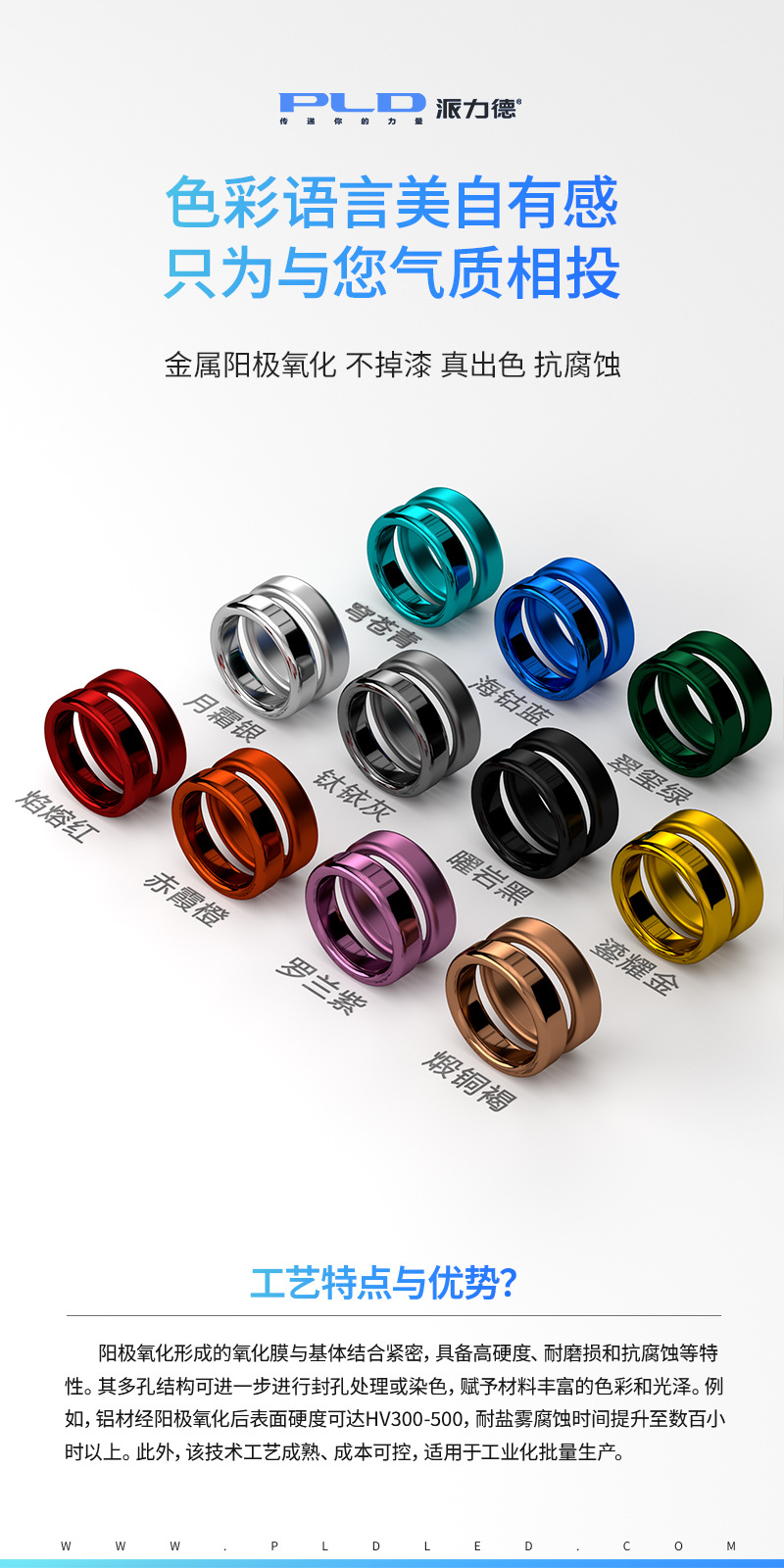 跨境2025新品强光远射手电筒白激光变焦数字电显户外工厂直供详情12