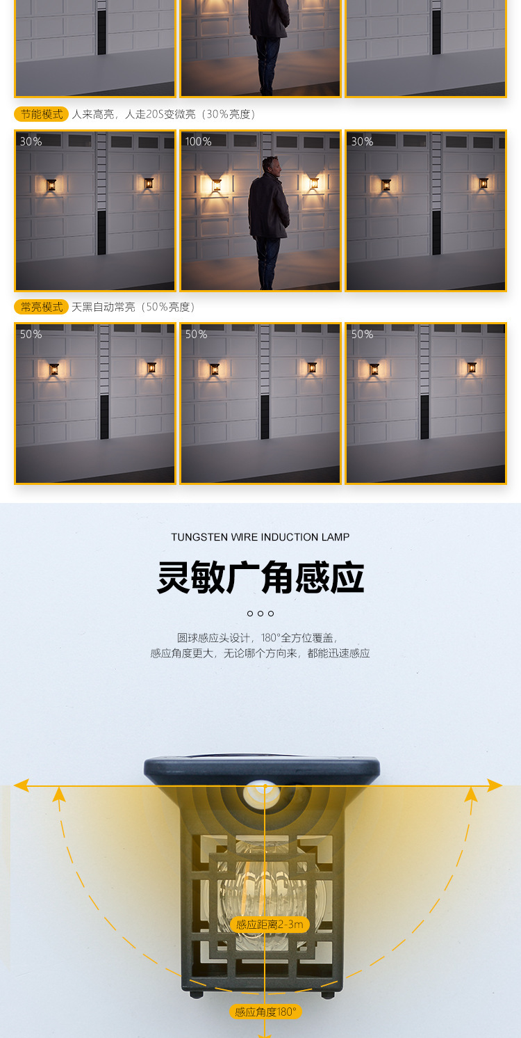 Solar-powered outdoor courtyard lights, garden fence sensor wall lights, balcony waterproof lighting lamps, villa decorative atmosphere lights pic 6