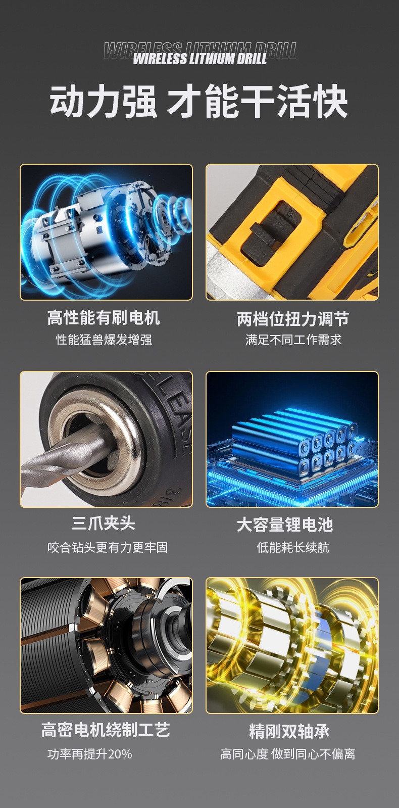 跨境热销手电钻多功能锂电钻电动工具21V家电动螺丝刀套装手钻详情3