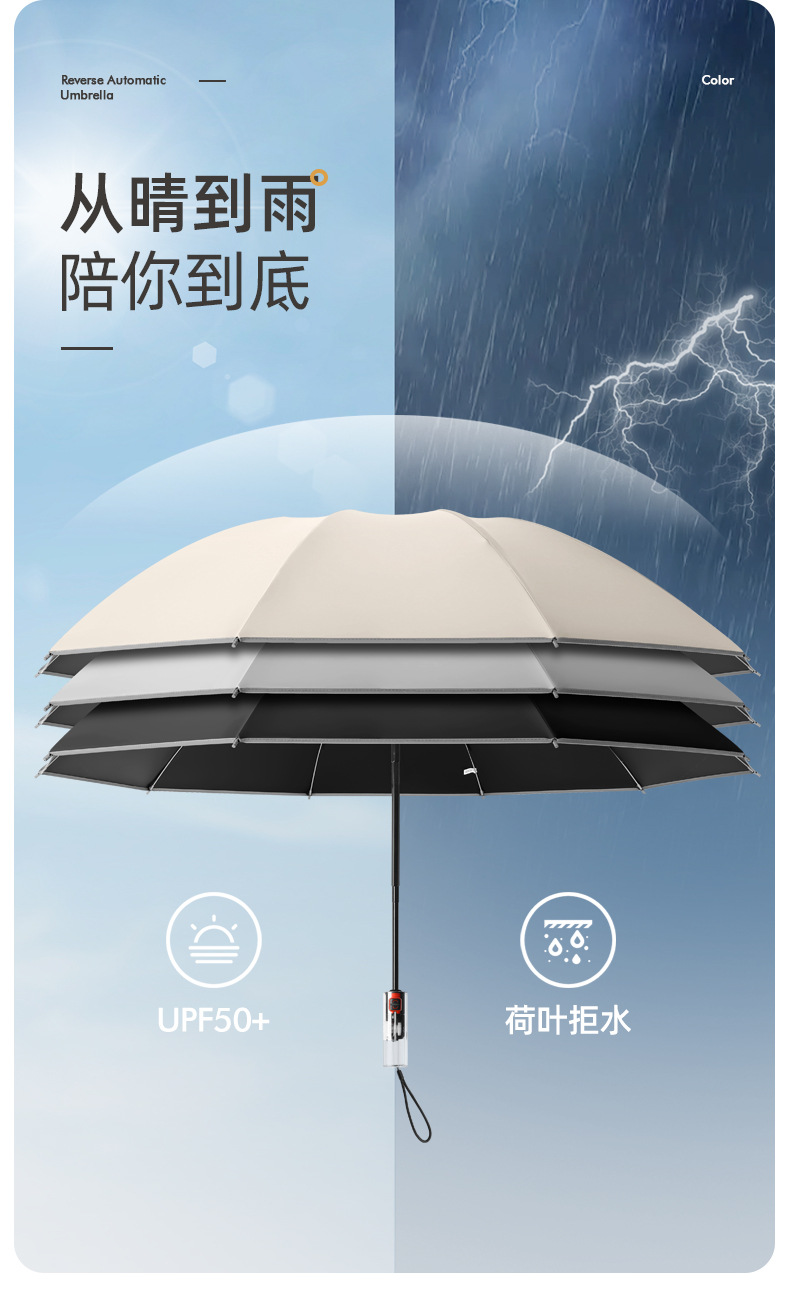 全自动三折节节收机械 包边反光条反向黑胶伞折叠雨伞 广告伞现货详情25