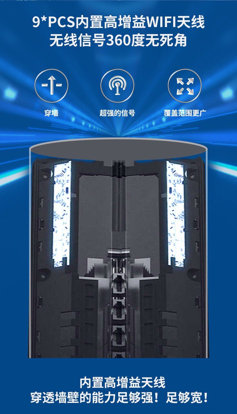 Customized 5g card insertion router, Gigabit PHY intelligent MT7981B solution, wireless router, wifi6 manufacturer pic 8