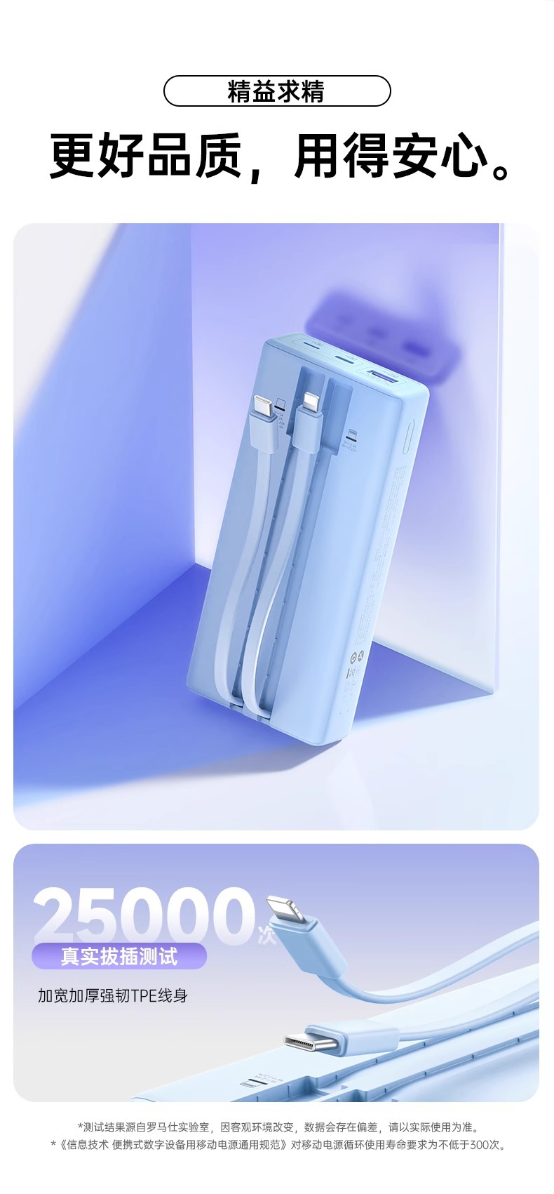 罗马仕充电宝快充带线20000毫安22.5W超级快充移动电源大容量印制详情8