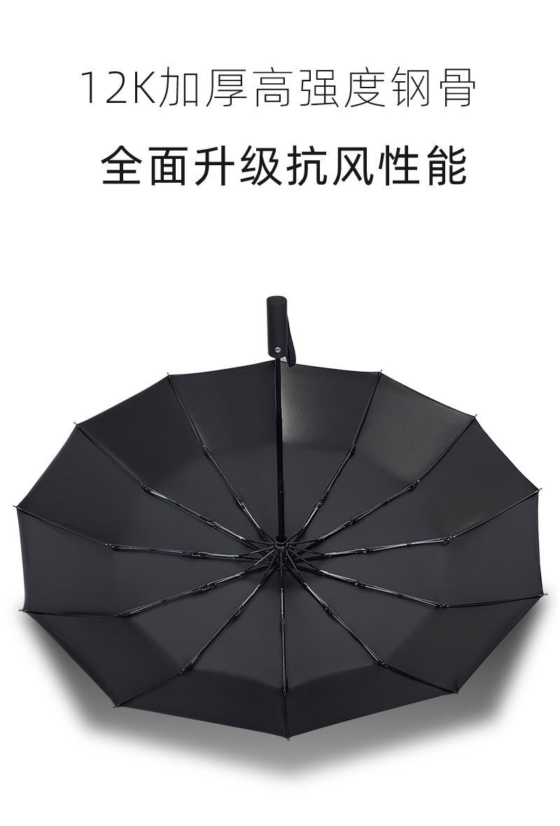 24骨雨伞加大加固男款学生三折伞防紫外线太阳伞广告伞批发定制详情8