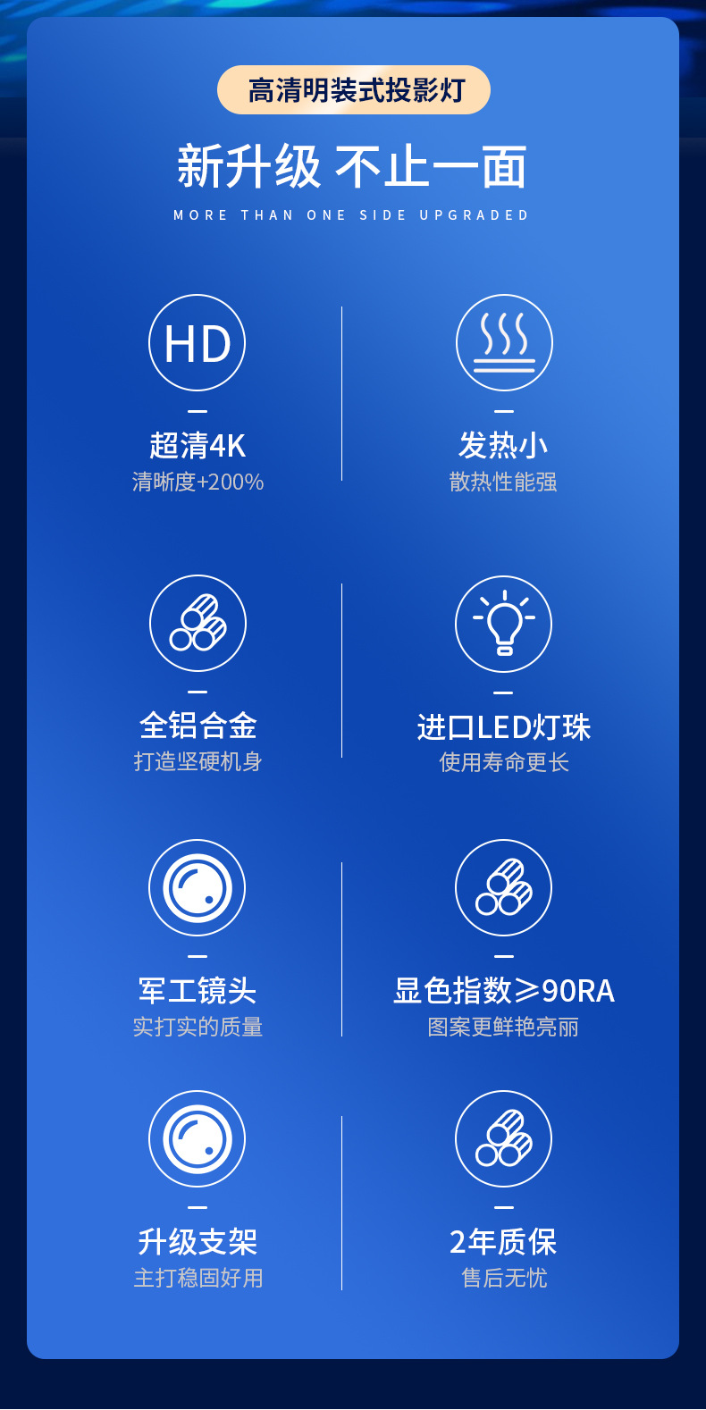 跨境投影灯logo文字图案室内户外地面射灯led投影灯广告射灯招牌广告灯批发详情2
