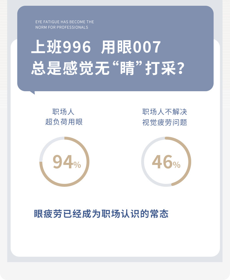 跨境新款眼部按摩仪眼睛疲劳气囊眼罩护眼仪振动充电按摩仪器C72详情4