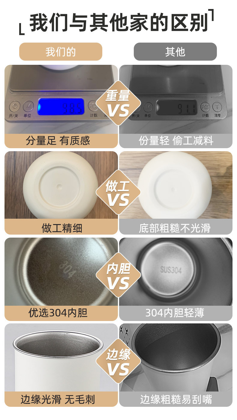 不锈钢漱口杯高颜值情侣刷牙杯子高级感简约儿童牙刷杯牙缸洗漱杯详情15
