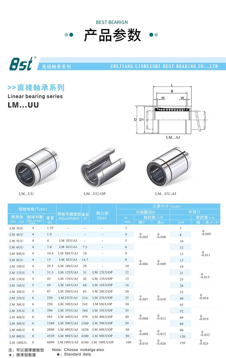 直线轴承LM/LMEUU6 8 10 12 13 16 20 25 30 35 40506080运动轴承详情7